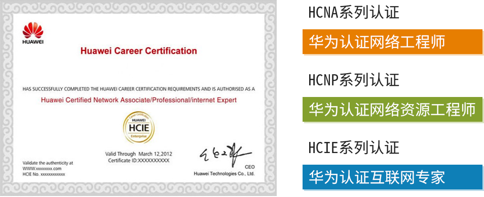 华为课程-【官网】青岛尚文网络/ccna/ccnp/ccie/数据库ocp/hcia/hcip