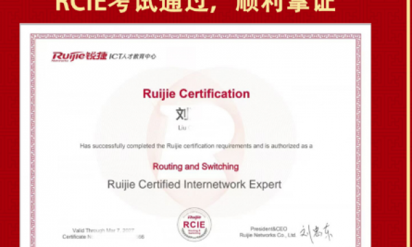 喜报！锐捷考试RCIE 实验LAB考试福州考试战报！TOP566